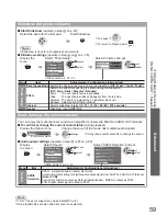 Preview for 59 page of Panasonic VIERA TX-L32V10B Operating Instructions Manual