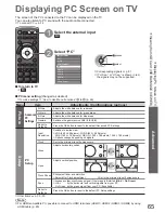 Предварительный просмотр 65 страницы Panasonic VIERA TX-L32V10B Operating Instructions Manual