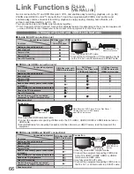 Preview for 66 page of Panasonic VIERA TX-L32V10B Operating Instructions Manual