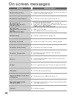 Preview for 86 page of Panasonic VIERA TX-L32V10B Operating Instructions Manual