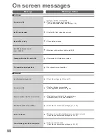 Preview for 88 page of Panasonic VIERA TX-L32V10B Operating Instructions Manual