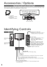 Preview for 8 page of Panasonic Viera TX-L32V10E Operating Instructions Manual