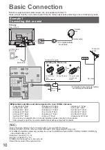 Preview for 10 page of Panasonic Viera TX-L32V10E Operating Instructions Manual