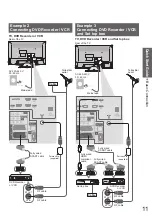 Preview for 11 page of Panasonic Viera TX-L32V10E Operating Instructions Manual