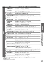 Preview for 29 page of Panasonic Viera TX-L32V10E Operating Instructions Manual