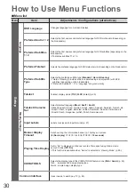 Preview for 30 page of Panasonic Viera TX-L32V10E Operating Instructions Manual