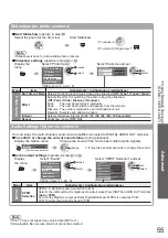 Preview for 55 page of Panasonic Viera TX-L32V10E Operating Instructions Manual