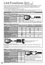 Preview for 62 page of Panasonic Viera TX-L32V10E Operating Instructions Manual