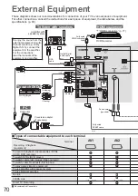 Preview for 70 page of Panasonic Viera TX-L32V10E Operating Instructions Manual