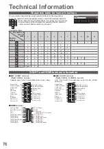 Preview for 76 page of Panasonic Viera TX-L32V10E Operating Instructions Manual