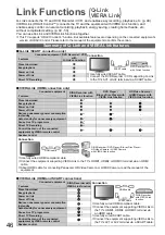 Preview for 46 page of Panasonic Viera TX-L32X15E Operating Instructions Manual