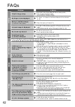 Preview for 62 page of Panasonic Viera TX-L32X15E Operating Instructions Manual