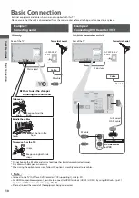 Preview for 10 page of Panasonic Viera TX-L32X3E Operating Instructions Manual