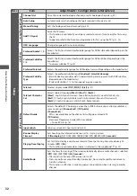 Preview for 32 page of Panasonic Viera TX-L32X3E Operating Instructions Manual