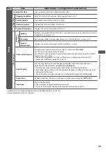 Preview for 33 page of Panasonic Viera TX-L32X3E Operating Instructions Manual