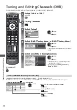 Preview for 36 page of Panasonic Viera TX-L32X3E Operating Instructions Manual