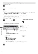 Preview for 42 page of Panasonic Viera TX-L32X3E Operating Instructions Manual