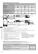 Preview for 58 page of Panasonic Viera TX-L32X3E Operating Instructions Manual