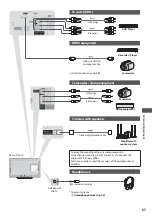 Preview for 67 page of Panasonic Viera TX-L32X3E Operating Instructions Manual