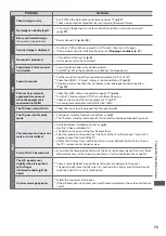 Preview for 73 page of Panasonic Viera TX-L32X3E Operating Instructions Manual