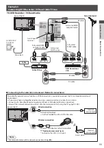 Preview for 11 page of Panasonic Viera TX-L37DT30B Operating Instructions Manual