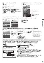 Предварительный просмотр 23 страницы Panasonic Viera TX-L37DT30B Operating Instructions Manual