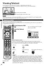 Предварительный просмотр 26 страницы Panasonic Viera TX-L37DT30B Operating Instructions Manual