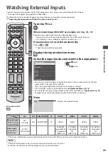 Предварительный просмотр 29 страницы Panasonic Viera TX-L37DT30B Operating Instructions Manual