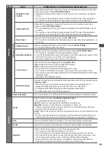 Предварительный просмотр 39 страницы Panasonic Viera TX-L37DT30B Operating Instructions Manual