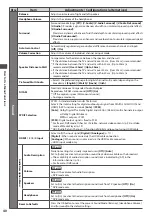 Предварительный просмотр 40 страницы Panasonic Viera TX-L37DT30B Operating Instructions Manual