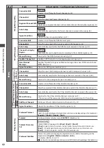 Предварительный просмотр 42 страницы Panasonic Viera TX-L37DT30B Operating Instructions Manual