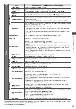 Предварительный просмотр 43 страницы Panasonic Viera TX-L37DT30B Operating Instructions Manual