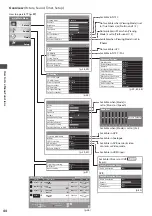 Предварительный просмотр 44 страницы Panasonic Viera TX-L37DT30B Operating Instructions Manual