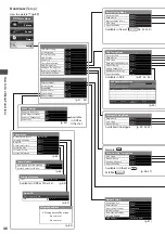 Предварительный просмотр 46 страницы Panasonic Viera TX-L37DT30B Operating Instructions Manual