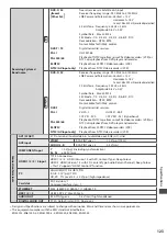 Предварительный просмотр 123 страницы Panasonic Viera TX-L37DT30B Operating Instructions Manual