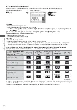 Preview for 32 page of Panasonic Viera TX-L37ET5EW Operating Instructions Manual