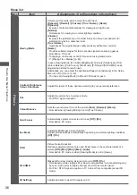 Preview for 36 page of Panasonic Viera TX-L37ET5EW Operating Instructions Manual