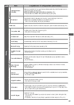 Preview for 41 page of Panasonic Viera TX-L37ET5EW Operating Instructions Manual