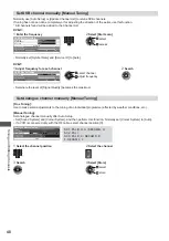 Preview for 48 page of Panasonic Viera TX-L37ET5EW Operating Instructions Manual