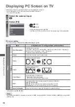 Preview for 58 page of Panasonic Viera TX-L37ET5EW Operating Instructions Manual