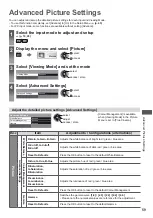 Preview for 59 page of Panasonic Viera TX-L37ET5EW Operating Instructions Manual