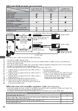 Preview for 80 page of Panasonic Viera TX-L37ET5EW Operating Instructions Manual