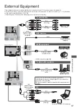 Preview for 87 page of Panasonic Viera TX-L37ET5EW Operating Instructions Manual