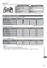 Preview for 95 page of Panasonic Viera TX-L37ET5EW Operating Instructions Manual