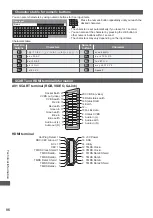 Preview for 96 page of Panasonic Viera TX-L37ET5EW Operating Instructions Manual