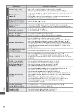 Preview for 98 page of Panasonic Viera TX-L37ET5EW Operating Instructions Manual