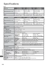 Preview for 102 page of Panasonic Viera TX-L37ET5EW Operating Instructions Manual