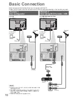 Предварительный просмотр 10 страницы Panasonic Viera TX-L37G10E Operating Instructions Manual