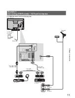 Предварительный просмотр 11 страницы Panasonic Viera TX-L37G10E Operating Instructions Manual