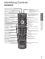 Предварительный просмотр 9 страницы Panasonic VIERA TX-L37G15B Operating Instructions Manual